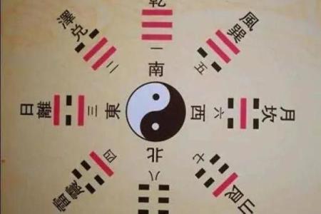 水火命家庭风水布局宝典：如何巧妙摆放提升运势