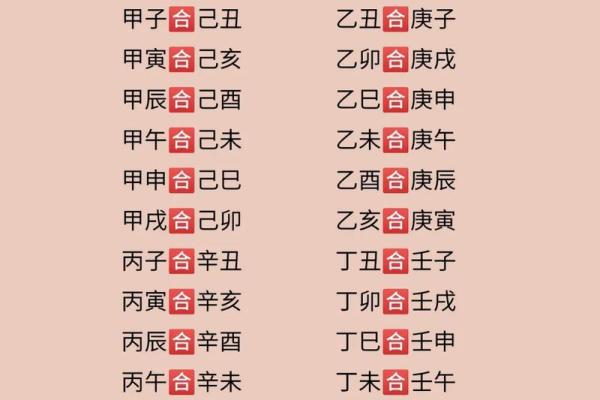 壬寅之命解析：揭秘背后的深意与命运轨迹