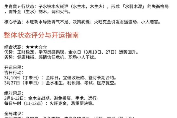鼠年腊月26的命理解析：揭示你的命运与性格特点！