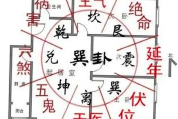 西四命运学:解密哪个年纪最旺盛的秘密 西四命运学:解密哪个年纪最旺盛的秘密