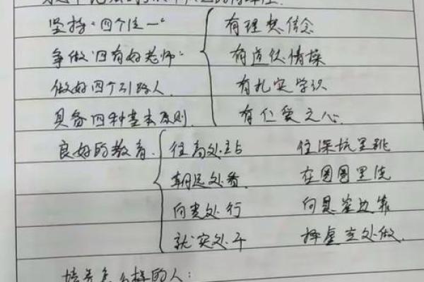 2021年29岁人的命运解读：探索人生关键转折的秘密