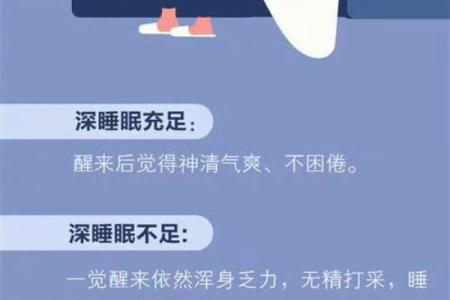 如何根据八字选择睡眠方向，提高生活质量与运势