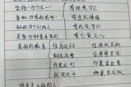 2021年29岁人的命运解读：探索人生关键转折的秘密