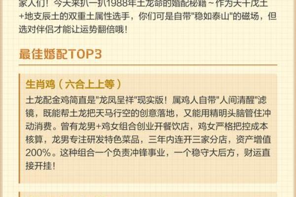 1988年出生的龙命:性格特点与缺失之解密 1988年出生的龙命:性格特点与缺失之解密