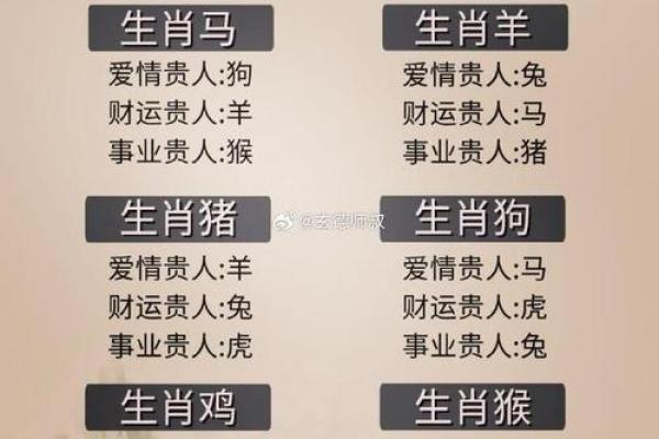 命格高贵,贵人相助:哪些命格的人容易获得贵人相扶? 命格高贵,贵人相助:哪些命格的人容易获得贵人相扶?
