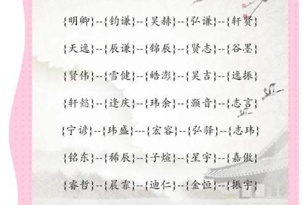 男孩名字的选择：木命最佳之名解析