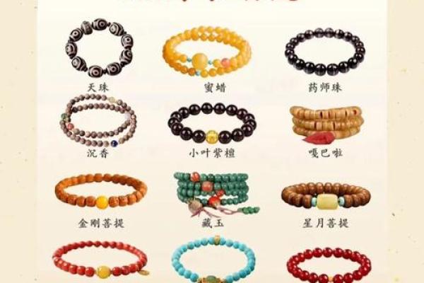 根据八字命理选择手串，提升你的运势和魅力！