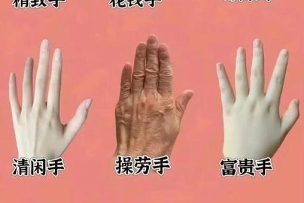 手指与命运：透视月牙长短的奥秘与人生解读