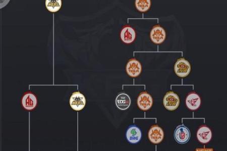 零命琴阵容解析：最强团队搭配让你轻松征战七星大地！