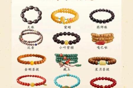 根据八字命理选择手串，提升你的运势和魅力！