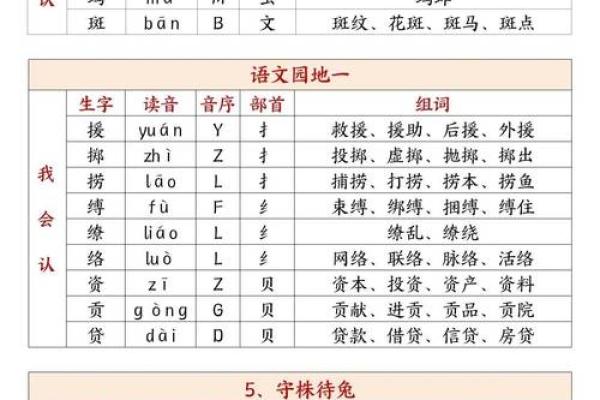 命的多样性与丰富性：探索“命”字的组词与人生哲理