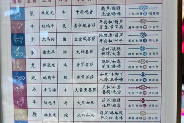 金命人的色彩选择:不可忽视的忌讳与风水影响 金命人的色彩选择:不可忽视的忌讳与风水影响