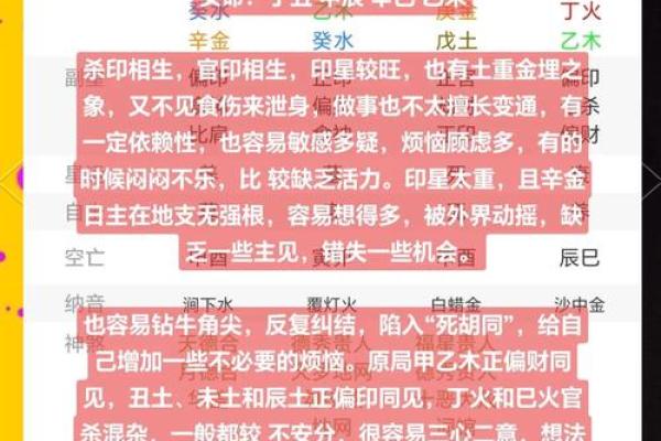 八字解析:男命透财生杀与女命的深刻意义与解读 八字解析:男命透财生杀与女命的深刻意义与解读
