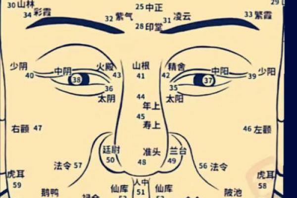 解密男生额头短的命运：你是否也有这样的困扰？