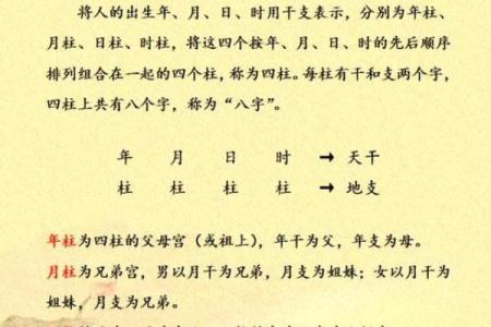 85年7月命缺什么？解密命理与人生的重要关系