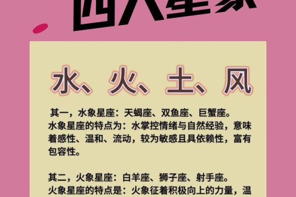 揭秘十二星座的财富命运：哪个星座注定富有？