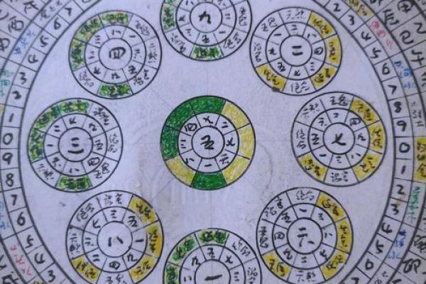 探索1952年的土命：性格与命运的奥秘