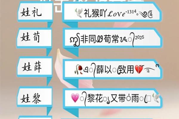 命里缺水如何选择合适的网名,让你的网络生活更精彩! 命里缺水如何选择合适的网名,让你的网络生活更精彩!