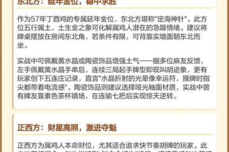 1955属鸡的命运与性格特点探秘