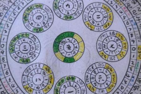 探索1952年的土命：性格与命运的奥秘