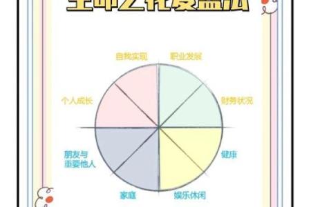 解读47属蛇人的命运：寻觅缺失的元素与人生的平衡