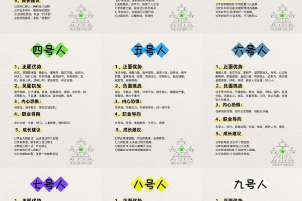 探索命理数字的奥秘：揭示人生与命运的神秘联系