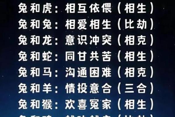 属兔人的命运解析：温和与智慧的结合之道