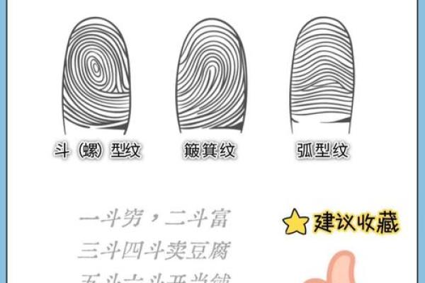 手指畸形面相剖析:揭示女性命运的神秘密码 手指畸形面相剖析:揭示女性命运的神秘密码