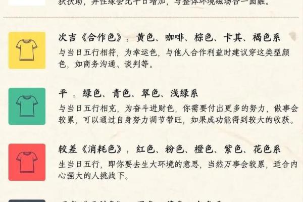 火金命者的色彩选择与生活搭配指南 火金命者的色彩选择与生活搭配指南