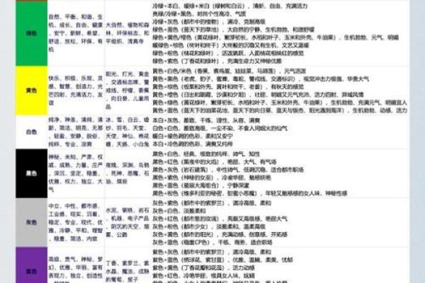 火金命者的色彩选择与生活搭配指南 火金命者的色彩选择与生活搭配指南