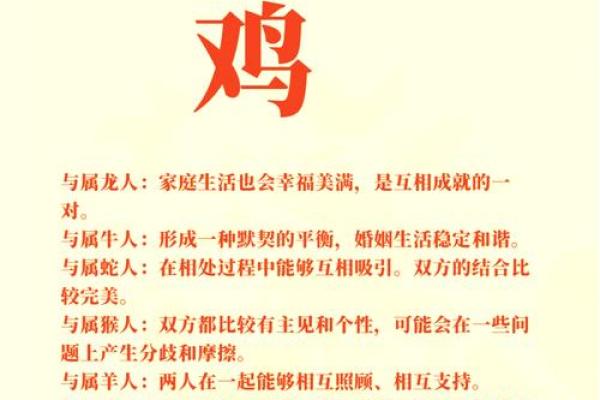 属鸡人的命格解析：如何运用自身优势，达成美好人生