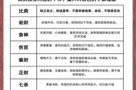 如何通过命理学判断个人命运的走向与变迁