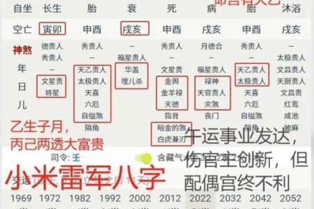 八字双重命格深度解析：你的人生密码在这里揭晓