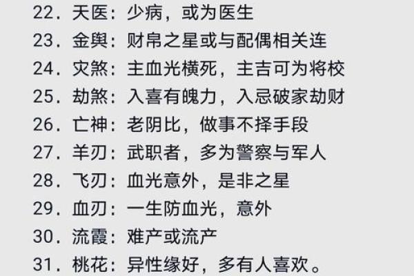 2016年火猴命解析：揭示命运与个性的奥秘