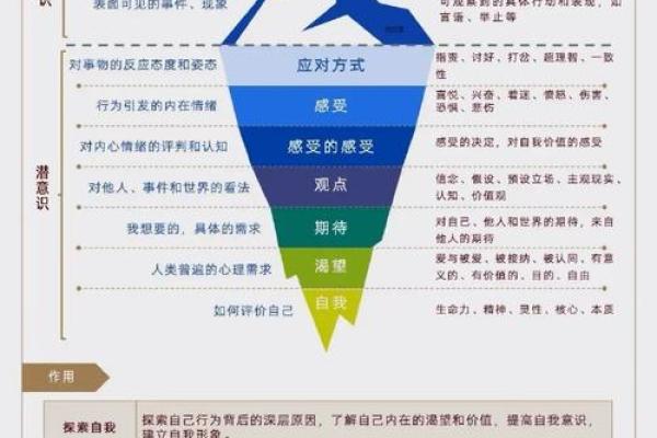 命理解密:哪些命格的人更适合踏入医学之路? 命理解密:哪些命格的人更适合踏入医学之路?