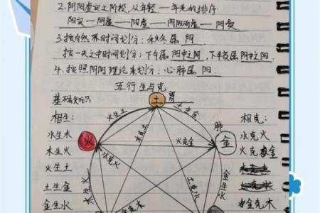 火命与水命相克的真正原因探秘