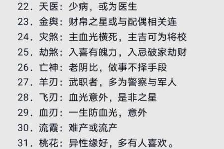 2016年火猴命解析：揭示命运与个性的奥秘