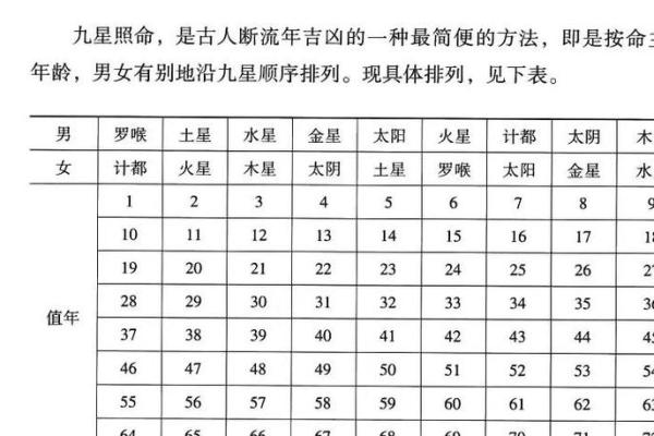 虚岁46岁的人生运势与命理解析，如何把握生机与挑选方向？