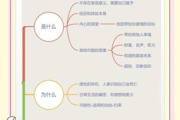 90年出生的人的命运与人生解析:探寻命理与人生的深意 90年出生的人的命运与人生解析:探寻命理与人生的深意