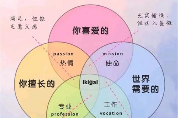 90年出生的人的命运与人生解析:探寻命理与人生的深意 90年出生的人的命运与人生解析:探寻命理与人生的深意