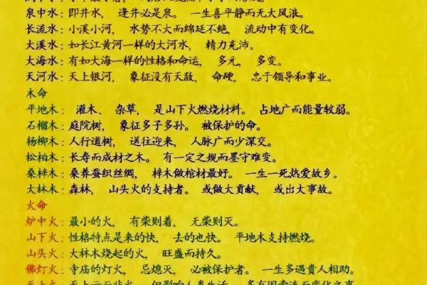 1960年出生的人:金命的神秘与魅力解析 1960年出生的人:金命的神秘与魅力解析