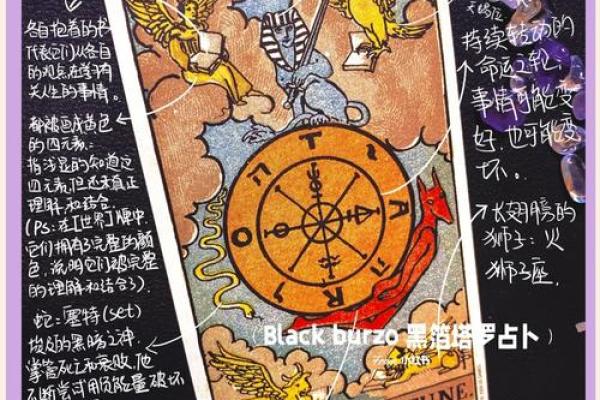 生于1812年,命运之轮是如何转动的?探索命理与人生的奥秘 生于1812年,命运之轮是如何转动的?探索命理与人生的奥秘