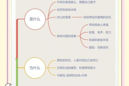 90年出生的人的命运与人生解析：探寻命理与人生的深意