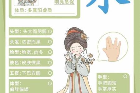 命理中的水象：象征与人生的智慧探究