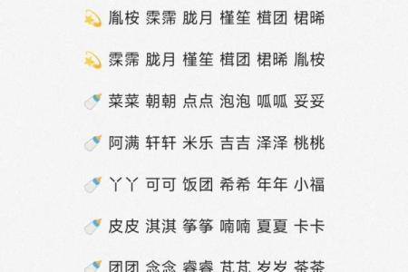 选一个合适的小名，让你的火命属鸡宝贝更有魅力！