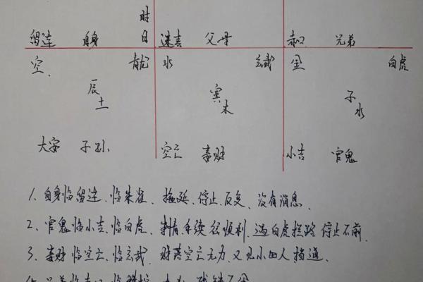 揭秘命格学：一命二运三风水，深度解析三大要素的重要性