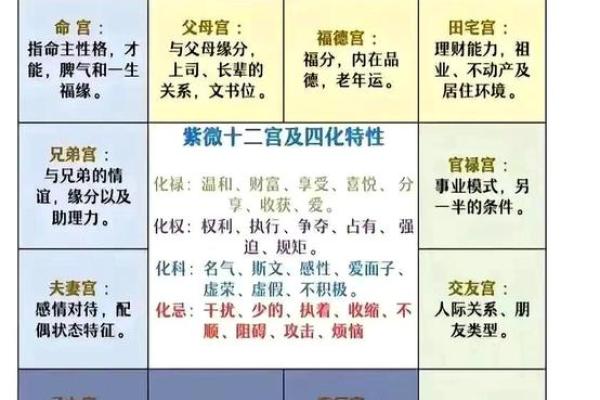 铂金命与其他命相克的奥秘揭示:命理中的深层次解析 铂金命与其他命相克的奥秘揭示:命理中的深层次解析
