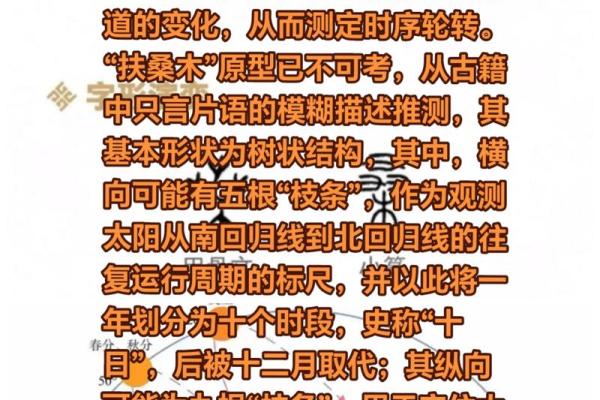 探索岁月的足迹：按年份解析命理奥秘，揭示人生轨迹与命运的奥秘