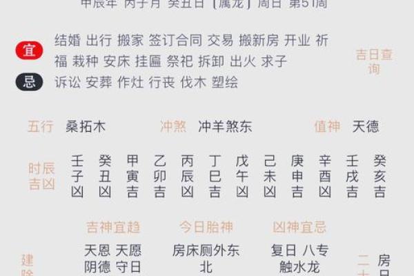 1951年属龙的命运解析：龙年命理与人生运势的深刻洞察
