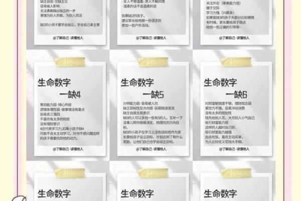 生日尾数揭秘：你的命格隐藏在每个数字中！